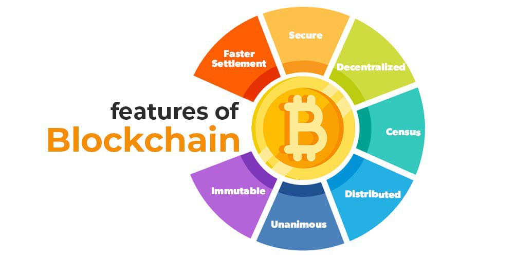 Blockchain, blockchain technology, crypto, crypto universe, cryptouniverse, crypto currency, btc, Etherium, What is blockchain, key features of blockchain