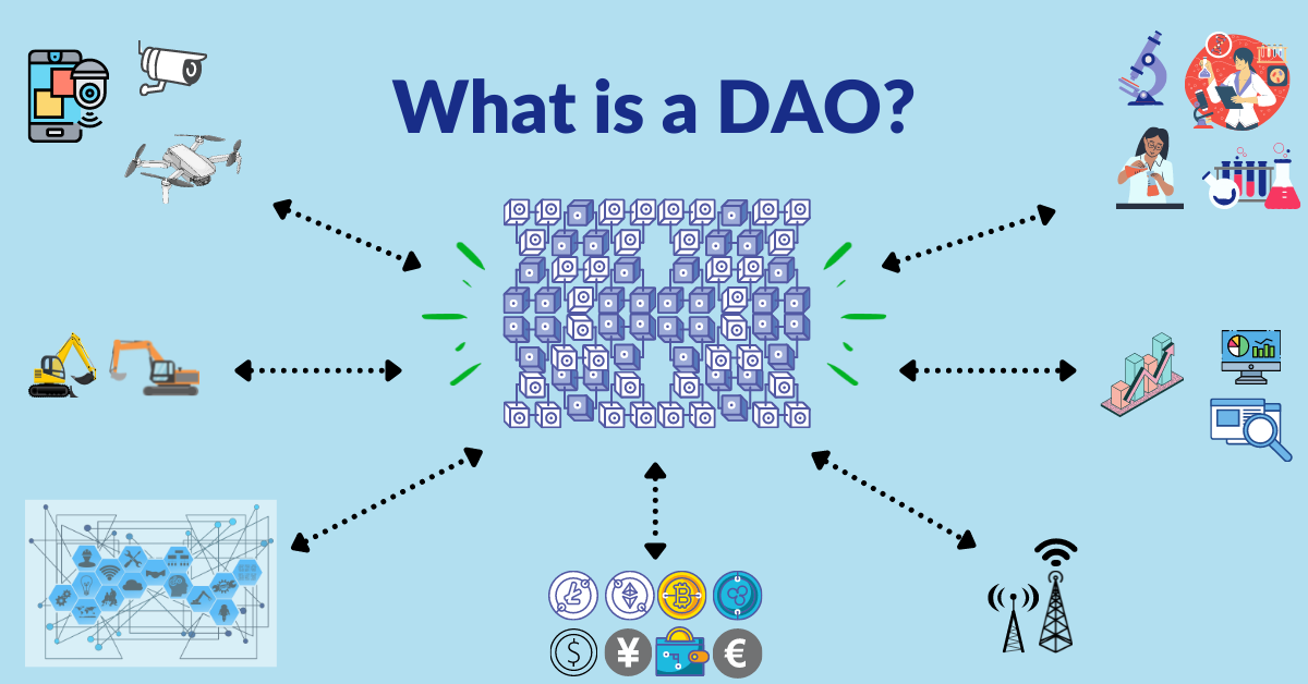 What is a DAO, Decentralized Autonomous Organizations in crypto,Decentralized Autonomous Organizations, DAO, Crypto universe, crypto, crypto universe news, news, crypto news, latest news